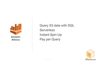 Query S3 data with SQL
Serverless
Instant Spin-Up
Pay per Query
Amazon
Athena
 