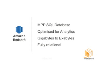 MPP SQL Database
Optimised for Analytics
Gigabytes to Exabytes
Fully relational
Amazon
Redshift
 