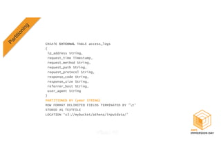 CREATE EXTERNAL TABLE access_logs
(
ip_address String,
request_time Timestamp,
request_method String,
request_path String,
request_protocol String,
response_code String,
response_size String,
referrer_host String,
user_agent String
)
PARTITIONED BY (year STRING)
ROW FORMAT DELIMITED FIELDS TERMINATED BY 't'
STORED AS TEXTFILE
LOCATION ‘s3://mybucket/athena/inputdata/’
 
