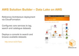 AWS Solution Builder – Data Lake on AWS
Reference Architecture deployment
via CloudFormation
Configures core services to tag,
search and catalogue datasets
Deploys a console to search and
browse available datasets
http://amzn.to/2nTVjcp
 
