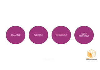 SCALABLE FLEXIBLE MANAGEABLE
COST
EFFECTIVE
 