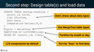 Second step: Design table(s) and load data
CREATE TABLE meetup.readings (
sensor_id Int32,
time DateTime,
date Date,
temperature Decimal(5,2)
)
Engine = MergeTree
PARTITION BY toYYYYMM(time)
ORDER BY (sensor_id, time);
Don’t stress about data types
Use MergeTree table types
Partition by month or day
Sort by “keys” to ﬁnd dataLZ4 compression by default
 