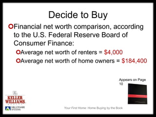 Your First Home: Home Buying by the Book
Decide to Buy
Financial net worth comparison, according
to the U.S. Federal Reserve Board of
Consumer Finance:
Average net worth of renters = $4,000
Average net worth of home owners = $184,400
Appears on Page
10
 