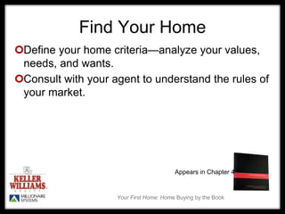 Your First Home: Home Buying by the Book
Find Your Home
Define your home criteria—analyze your values,
needs, and wants.
Consult with your agent to understand the rules of
your market.
Appears in Chapter 4
 
