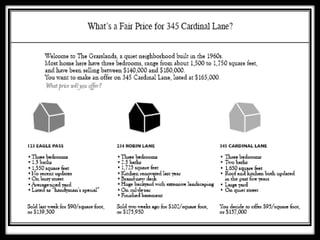 Your First Home: Home Buying by the Book
 