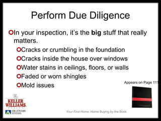 Your First Home: Home Buying by the Book
Perform Due Diligence
In your inspection, it’s the big stuff that really
matters.
Cracks or crumbling in the foundation
Cracks inside the house over windows
Water stains in ceilings, floors, or walls
Faded or worn shingles
Mold issues
Appears on Page 111
 
