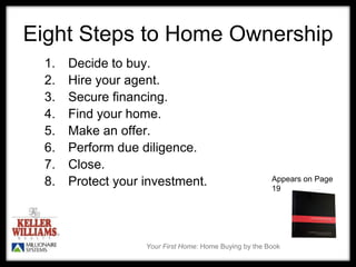 Your First Home: Home Buying by the Book
Eight Steps to Home Ownership
1. Decide to buy.
2. Hire your agent.
3. Secure financing.
4. Find your home.
5. Make an offer.
6. Perform due diligence.
7. Close.
8. Protect your investment. Appears on Page
19
 