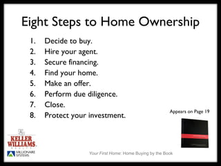 Eight Steps to Home Ownership 1.  Decide to buy. 2. Hire your agent. 3. Secure financing. 4. Find your home. 5. Make an offer. 6. Perform due diligence.  7. Close. 8. Protect your investment. Appears on Page 19 
