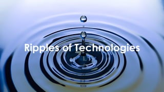 favoriot
Ripples of Technologies
 