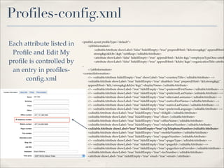 Profiles-config.xml

Each attribute listed in   <proﬁleLayout proﬁleType="default">
                               <jobInformation>
                                    <editableAttribute showLabel="false" hideIfEmpty="true" prependHtml="<strong>" appendHtml=
 Proﬁle and Edit My                 strong><br/>">jobResp</editableAttribute>
                                    <attribute showLabel="false" hideIfEmpty="true" appendHtml="<br >">employeeTypeDesc<attrib
proﬁle is controlled by             <attribute showLabel="false" hideIfEmpty="true" appendHtml="<br/>">organizationTitle<attribu
                           ...
 an entry in proﬁles-          </jobInformation>
                            <contactInformation>

      conﬁg.xml                <!-- <editableAttribute hideIfEmpty="true" showLabel="true">courtesyTitle</editableAttribute> -->
                               <editableAttribute showLabel="true" hideIfEmpty="true" disabled="true" prependHtml="<strong>"
                               appendHtml="</strong><br/>">displayName</editableAttribute>
                               <!-- <editableAttribute showLabel="true" hideIfEmpty="true">preferredFirstName</editableAttribute> -->
                               <!-- <editableAttribute showLabel="true" hideIfEmpty="true">preferredLastName</editableAttribute> -->
                               <!-- <editableAttribute showLabel="true" hideIfEmpty="true">alternateLastname</editableAttribute> -->
                               <!-- <editableAttribute showLabel="true" hideIfEmpty="true">nativeFirstName</editableAttribute> -->
                               <!-- <editableAttribute showLabel="true" hideIfEmpty="true">nativeLastName</editableAttribute> -->
                               <!-- <editableAttribute showLabel="true" hideIfEmpty="true">preferredLanguage</editableAttribute> -->
                               <editableAttribute showLabel="true" hideIfEmpty="true">bldgId</editableAttribute>
                               <editableAttribute showLabel="true" hideIfEmpty="true">ﬂoor</editableAttribute>
                               <editableAttribute showLabel="true" hideIfEmpty="true">ofﬁceName</editableAttribute>
                               <editableAttribute showLabel="true" hideIfEmpty="true">telephoneNumber</editableAttribute>
                               <editableAttribute showLabel="true" hideIfEmpty="true">ipTelephoneNumber</editableAttribute>
                               <editableAttribute showLabel="true" hideIfEmpty="true">mobileNumber</editableAttribute>
                               <editableAttribute showLabel="true" hideIfEmpty="true">pagerNumber</editableAttribute>
                               <!-- <editableAttribute showLabel="true" hideIfEmpty="true">pagerType</editableAttribute> -->
                               <!-- <editableAttribute showLabel="true" hideIfEmpty="true">pagerId</editableAttribute> -->
                               <!-- <editableAttribute showLabel="true" hideIfEmpty="true">pagerServiceProvider</editableAttribute> -->
                               <editableAttribute showLabel="true" hideIfEmpty="true">faxNumber</editableAttribute>
                               <attribute showLabel="true" hideIfEmpty="true" email="true">email</attribute>
                               ...
 