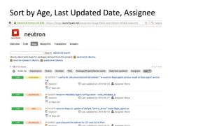 Sort by Age, Last Updated Date, Assignee
 