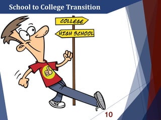 10
School to College Transition
 