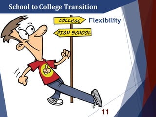 11
School to College Transition
Flexibility
 