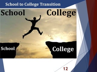12
School to College Transition
School College
School College
 