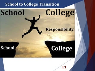 13
School to College Transition
School College
School College
Responsibility
 