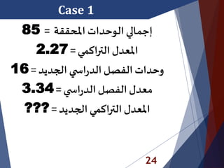 ‫املحققة‬ ‫الوحدات‬ ‫إجمالي‬=85
‫التراكمي‬ ‫املعدل‬=2.27
‫الجديد‬ ‫ي‬ ‫اس‬‫ر‬‫الد‬ ‫الفصل‬ ‫وحدات‬=16
‫ي‬ ‫اس‬‫ر‬‫الد‬ ‫الفصل‬ ‫معدل‬=3.34
‫الجديد‬ ‫التراكمي‬ ‫املعدل‬=???
24
Case 1
 