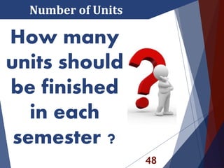 How many
units should
be finished
in each
semester ?
48
Number of Units
 