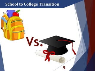 9
School to College Transition
Vs.
 