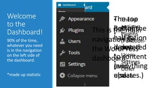 The 
top 
half of the 
navigation 
is devoted 
to 
content 
(and 
updates.) 
Welcome 
to the 
Dashboard! 
90% of the time, 
whatever you need 
is in the navigation 
on the left side of 
the dashboard. 
*made up statistic 
• Theme 
options 
Bottom 
half is 
devoted 
This is the main 
• Plugins 
navigation for 
the WordPress 
dashboard. 
(Function-ality) 
• Users 
• Settings 
• Other 
everything 
else. 
Tools 
 
