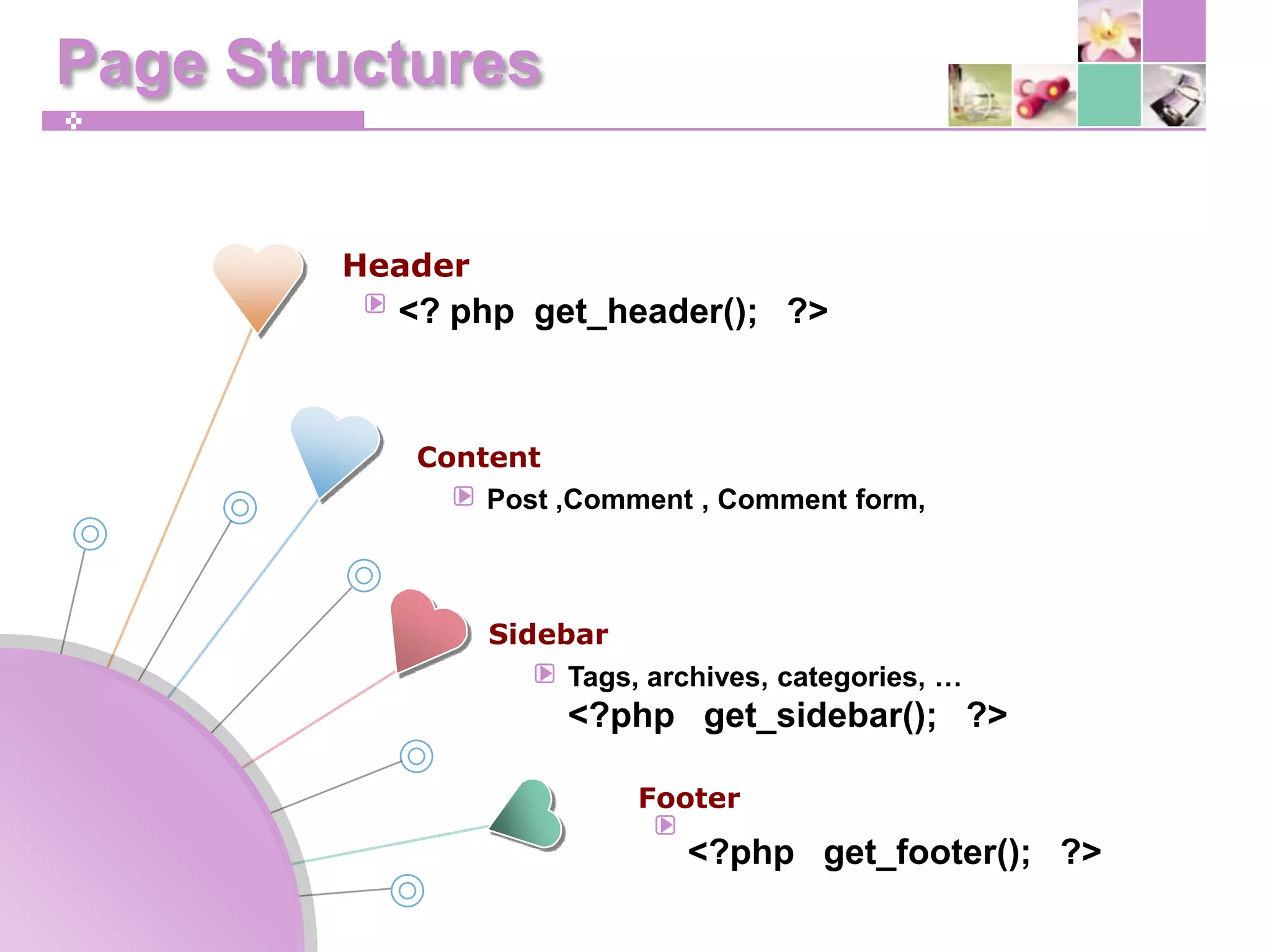 Your First Wordpress Theme