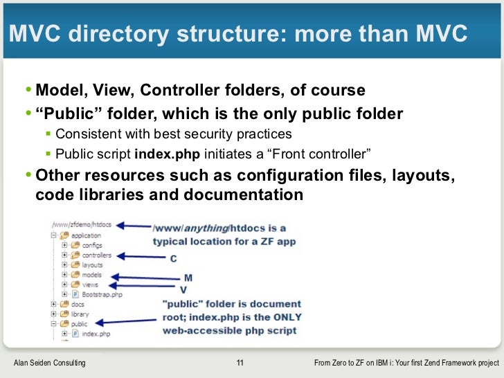Zend Framework 2 Variable To Layout | zend framework 2 send variable to layout from zero to zf Zend Framework 2 Variable To Layout | zend framework 2 send variable to layout from zero to zf