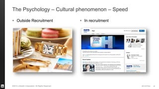#STAFFING 
©2013 LinkedIn Corporation. All Rights Reserved. 
The Psychology – Cultural phenomenon – Speed 
Outside Recruitment 
20 
In recruitment  
