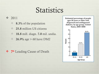 Statistics
 2011
    8.3% of the population
    25.8 million US citizens
    18.8 mill. diagn. 7.0 mil. undia.
    26.9% age > 60 have DM2



 7th Leading Cause of Death
 