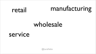 retail              manufacturing

          wholesale
service
            @LaraFeltin
 