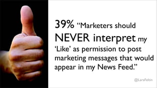 39% “Marketers should
NEVER interpret my
‘Like’ as permission to post
marketing messages that would
appear in my News Feed.”
                       @LaraFeltin
 