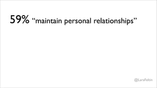 59% “maintain personal relationships”



                                    @LaraFeltin
 
