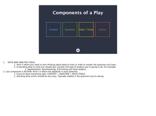 Your Game Analytics Playbook | PDF