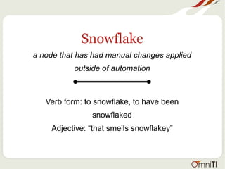 Snowflake
a node that has had manual changes applied
outside of automation
Verb form: to snowflake, to have been
snowflaked
Adjective: “that smells snowflakey”
 