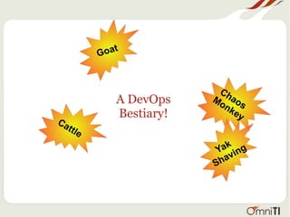 A DevOps
Bestiary!
Goat
Cattle
Chaos
Monkey
Yak
Shaving
 