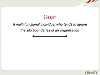 Goat
A multi-functional individual who tends to ignore
the silo boundaries of an organization
 