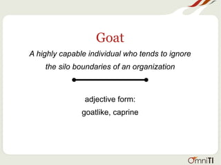 Goat
A highly capable individual who tends to ignore
the silo boundaries of an organization
adjective form:
goatlike, caprine
 