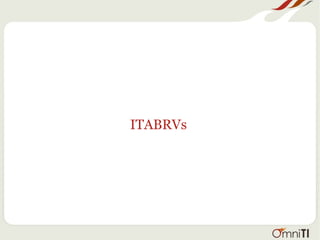ITABRVs
 