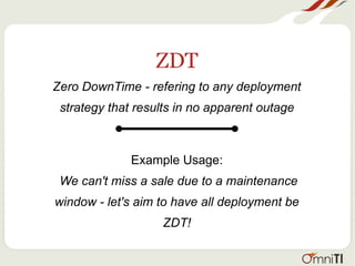 ZDT
Zero DownTime - refering to any deployment
strategy that results in no apparent outage
Example Usage:
We can't miss a sale due to a maintenance
window - let's aim to have all deployment be
ZDT!
 