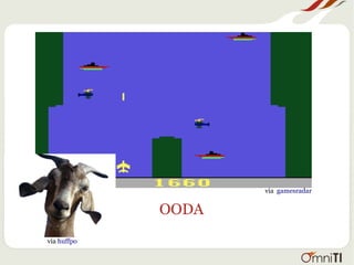 OODA
via gamesradar
via huffpo
 