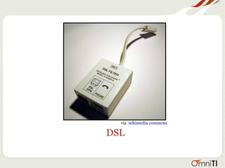 DSL
via wikimedia commons
 