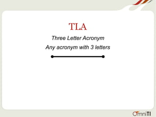 TLA
Three Letter Acronym
Any acronym with 3 letters
 