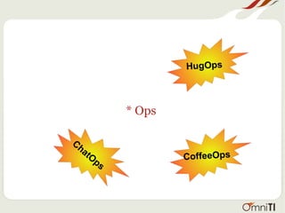 * Ops
ChatO
ps
HugOps
CoffeeOps
 