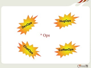 * Ops
DevOps
ChatO
ps
HugOps
CoffeeOps
 