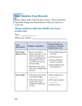 Your Diabetes Care Records
Make copies of the charts in this section. These charts list
important things you should discuss with your doctor at
each visit.
Things to Discuss with Your Health Care Team
at Each Visit
Date: _______________
Whom you visited: __________________________________
Your
information
Things to remember
Check off what you
covered, or write the
result of your visit.
Your blood
glucose levels
•	Share your blood
glucose records. Your
doctor will ask how
you are checking your
blood glucose levels
to make sure you are
doing it right.
•	Mention if you often
have low or high blood
glucose.
❏ Shared blood glucose
records?
❏ Checked meter?
❏ Practiced blood
glucose reading?
❏ Shared high or low
blood glucose?
Your weight •	Talk about how much
you should weigh.
•	Talk about ways to
reach your target
weight that will work
for you.
❏ My weight now is
________.
❏ My target weight is
________.
❏ Steps to take:
48
 