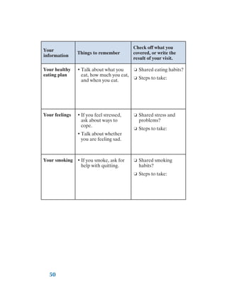 50
Your
information
Things to remember
Check off what you
covered, or write the
result of your visit.
Your healthy
eating plan
•	Talk about what you
eat, how much you eat,
and when you eat.
❏ Shared eating habits?
❏ Steps to take:
Your feelings •	If you feel stressed,
ask about ways to
cope.
•	Talk about whether
you are feeling sad.
❏ Shared stress and
problems?
❏ Steps to take:
Your smoking •	If you smoke, ask for
help with quitting.
❏ Shared smoking
habits?
❏ Steps to take:
 