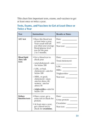 51
This chart lists important tests, exams, and vaccines to get
at least once or twice a year.
Tests, Exams, and Vaccines to Get at Least Once or
Twice a Year
Test Instructions Results or Dates
A1C test •	Have this blood test
at least twice a year.
Your result will tell
you what your average
blood glucose level
was for the past
2 to 3 months.
Date: ______________
A1C: _______________
Next test: ___________
Blood lipid
(fats) lab
tests
•	Get a blood test to
check your
–
– total cholesterol—aim
for below 200
–
– LDL, or bad,
cholesterol—aim for
below 100
–
– HDL, or good,
cholesterol—men:
aim for above 40;
women: aim for
above 50
–
– triglycerides—aim for
below 150
Date: ______________
Total cholesterol:
_______________
LDL: ______________
HDL: ______________
Triglycerides: ________
Next test: ___________
Kidney
function tests
•	Once a year, get a
urine test to check for
protein.
•	At least once a year,
get a blood test to
check for creatinine.
Date: ______________
Urine protein: _______
Creatinine: __________
Next test: ___________
 