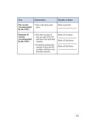 53
Test Instructions Results or Dates
Flu vaccine
(recommended
by the CDC)
•	Get a flu shot each
year.
Date received:
__________________
Hepatitis B
vaccine
(recommended
by the CDC)
•	Get this vaccine if
you are age 19 to 59
and have not had this
vaccine.
•	Consider getting this
vaccine if you are 60
or older and have not
had this vaccine.
Date of 1st dose:
__________________
Date of 2nd dose:
__________________
Date of 3rd dose:
__________________
 