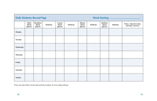 54 55
Daily Diabetes Record Page Week Starting ________________________
Other
blood
glucose
Breakfast
blood
glucose
Medicine
Lunch
blood
glucose
Medicine
Dinner
blood
glucose
Medicine
Bedtime
blood
glucose
Medicine
Notes: (Special events,
sick days, exercise)
Monday
Tuesday
Wednesday
Thursday
Friday
Saturday
Sunday
You can also find a food and activity tracker at www.ndep.nih.gov.
 