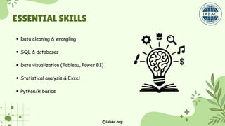 Your Guide to Becoming a Certified Data Analyst | IABAC | PDF