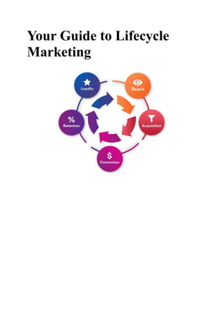 Your Guide to Lifecycle
Marketing
 