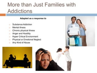 More than Just Families with
Addictions
           Adapted as a response to

   Substance Addiction
   Mental illness
   Chronic physical illness
   Anger and Hostility
   Hyper Critical Environment
   Physical or Emotional Neglect
   Any Kind of Abuse
 